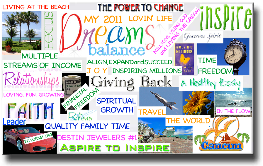 Create Your Very Own Vision Board - HuntonGroup